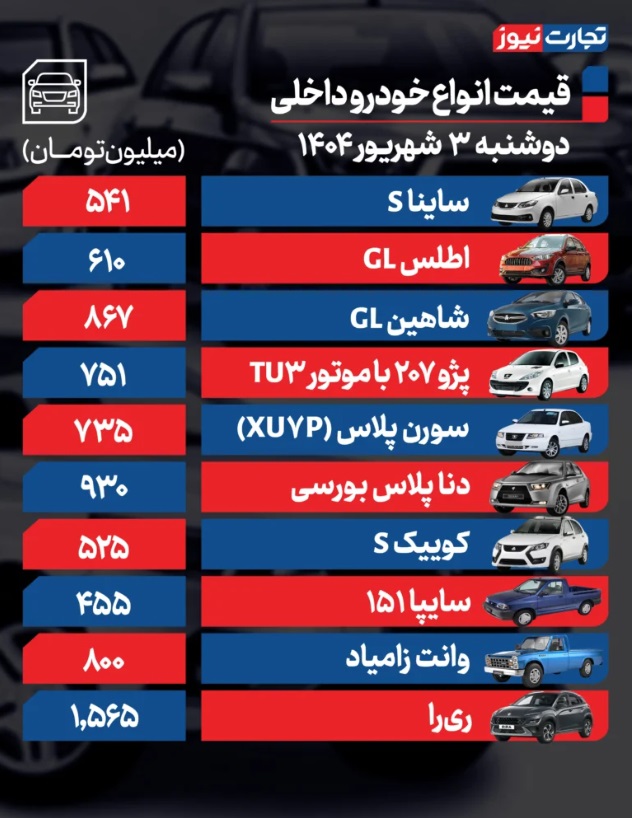 قیمت+خودرو+داخلی